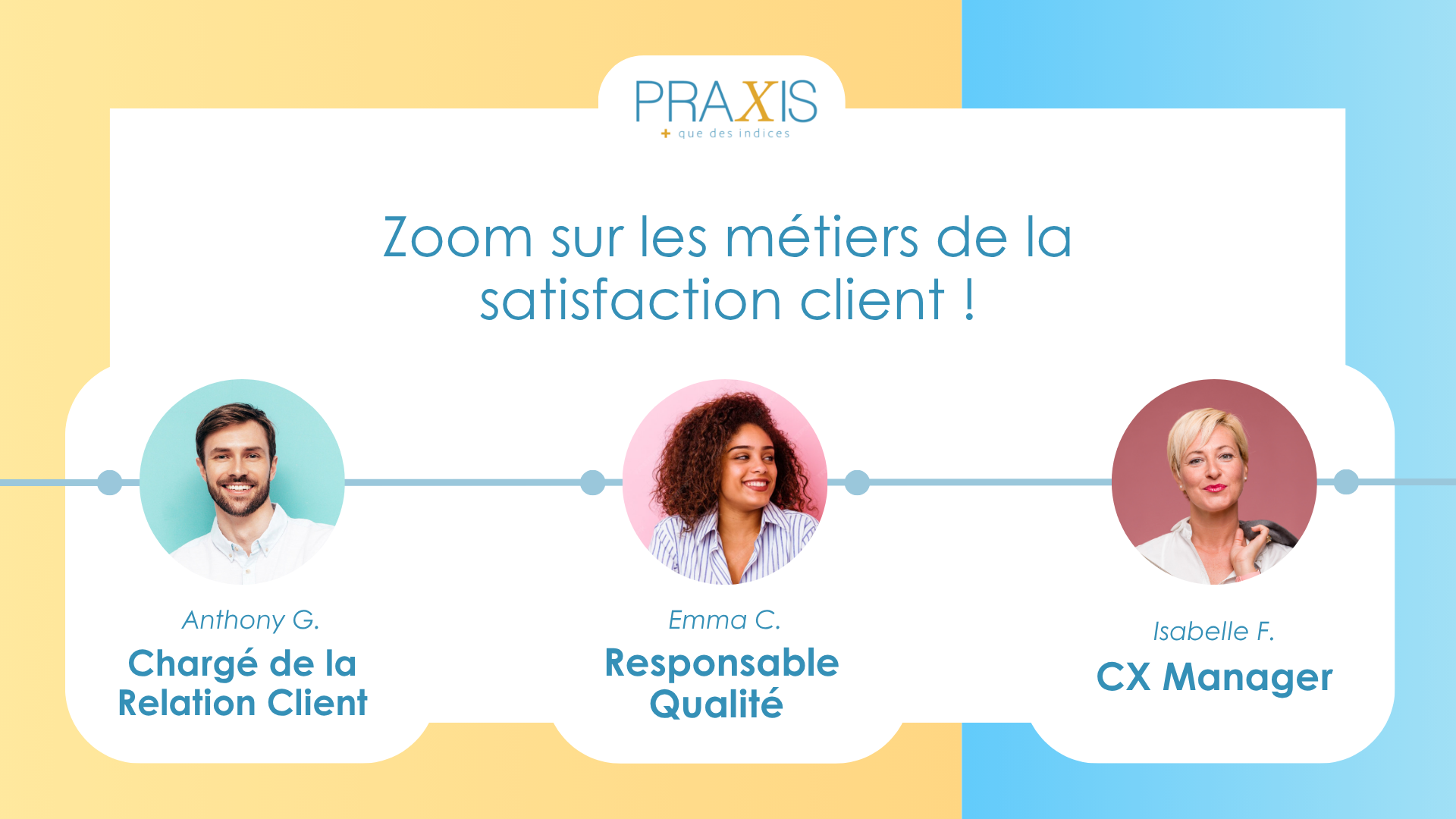 Visuel pour l'article sur les métiers en charge des enquêtes de satisfaction client
